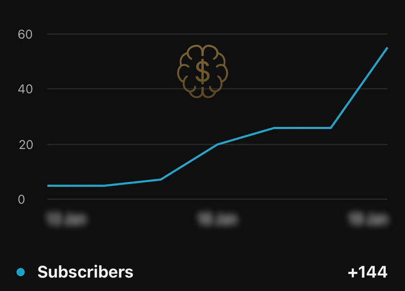 Picture watermarked for protection.