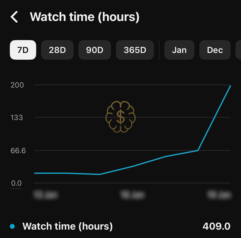 Picture watermarked for protection.