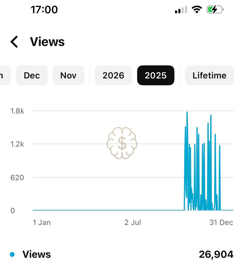 Picture watermarked for protection.